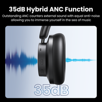 UGREEN HiTune Max3 Hybrid 35dB ANC aktywne słuchawki z redukcją szumów bezprzewodowe słuchawki douszne Bluetooth, dźwięk przestrzenny 3D 2